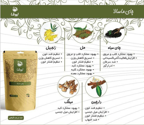 چای ماسالا صدرصد گیاهی