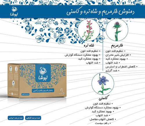 دمنوش خار مریم و شاهتره و کاسنی
