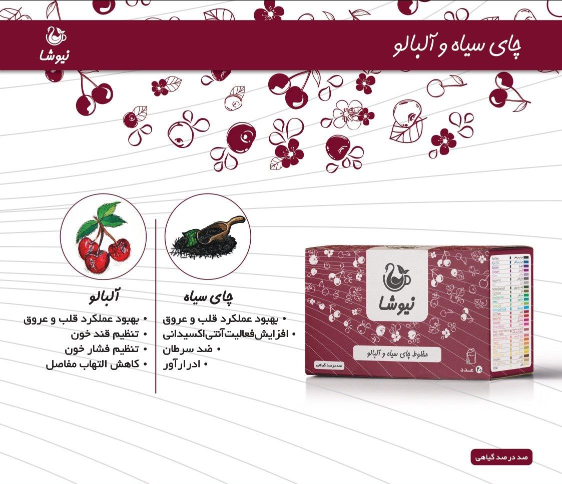 چای سیاه البالو