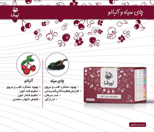 چای سیاه البالو