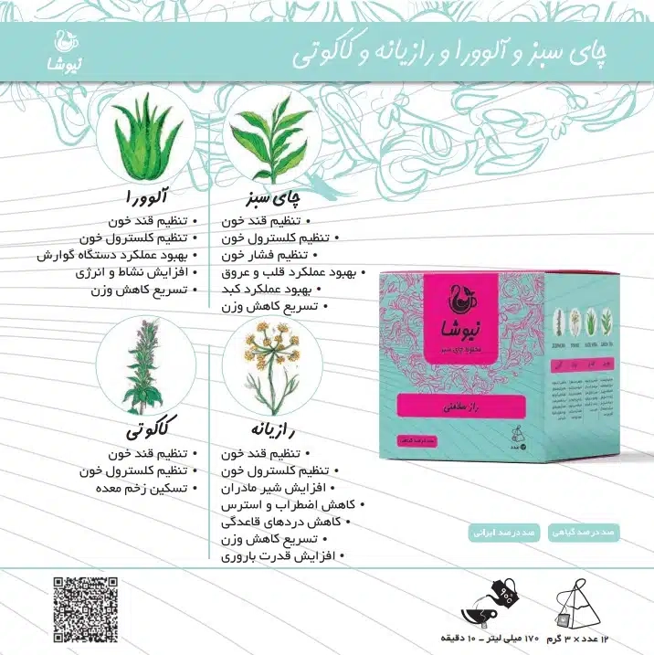 راز سلامتی12 عددی