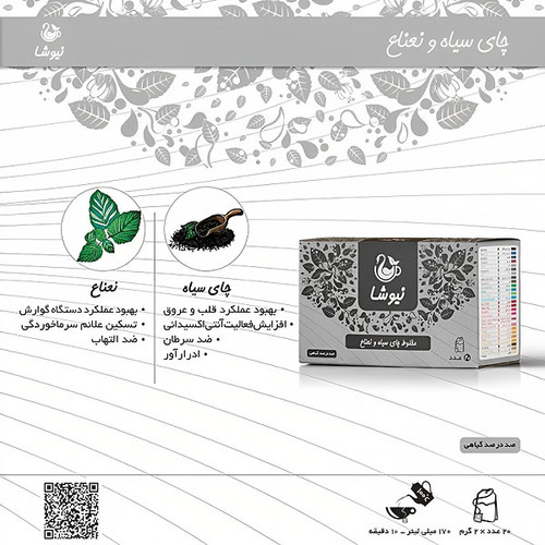 خرید آنلاین چای سیاه و نعناع
