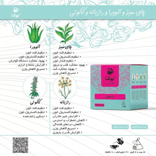 راز سلامتی12 عددی