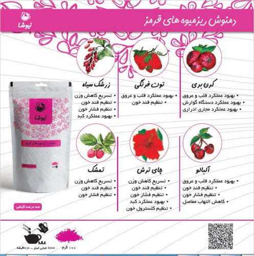 ریز میوه های قرمز